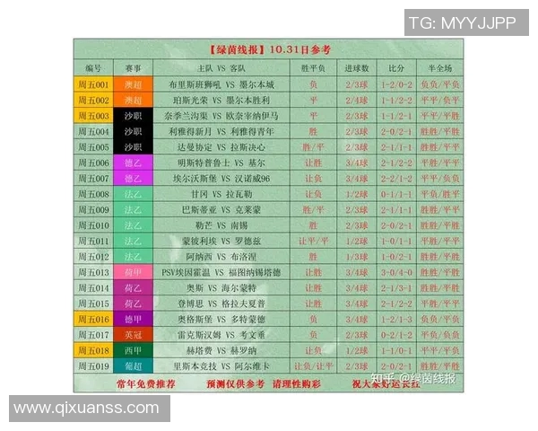 中国足球比分直播实时更新为您带来精彩赛事分析与最新动态